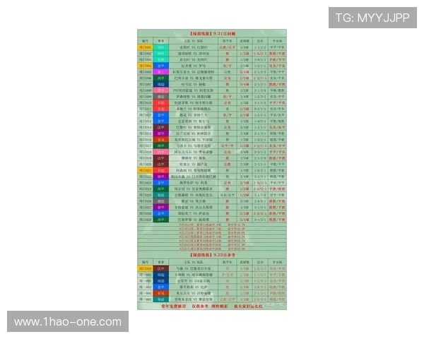 天下足球星期一开奖时间揭秘 了解每周赛事最新动态和开奖结果